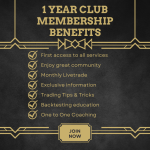 QQ Traders Club Membership (One Year Subscription)