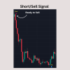 QQ Traders Indicator for TradingView (Six Months Subscription) - Image 4