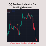 QQ Traders Indicator for TradingView (One Year Subscription)