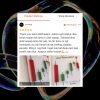 Buku Rahsia Profit Trading Sebenar - Image 3